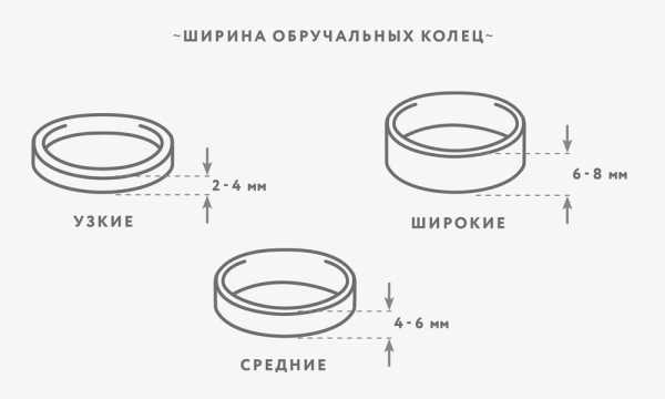Кольца перстни и – Кольцо и перстень — чем они отличаются