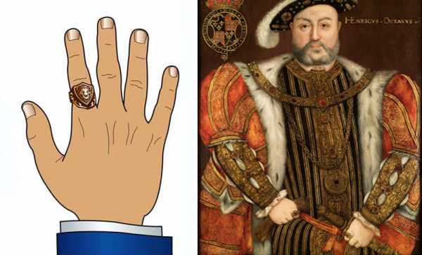 Кольцо на мизинце правой руки у мужчин – что означает? Кто носит кольцо на мизинце? Носят ли кольца на мизинцах?