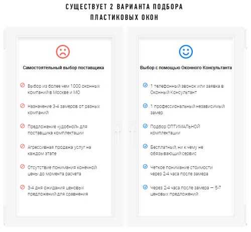 Коммерческое предложение на окна пвх образец – | Pandia.ru