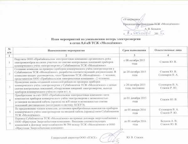 Образец коммерческого предложения на выполнение работ по строительству