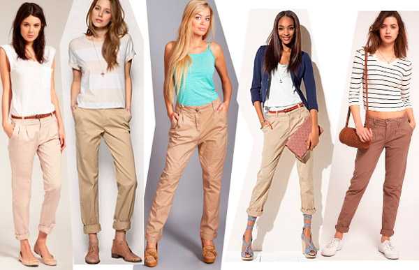 Короткие брюки женские как называются – Как называются укороченные широкие женские брюки