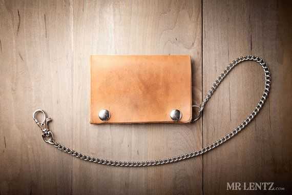 Кошельки мужские фото – Мужские портмоне и кошельки для документов и денег