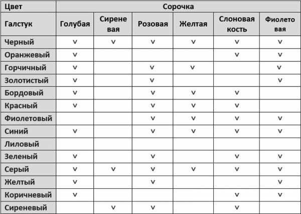 Красный галстук и синий пиджак – Как носить красный галстук с темно-синим пиджаком? Модные луки (48 фото)