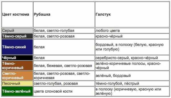 Красный галстук и синий пиджак – Как носить красный галстук с темно-синим пиджаком? Модные луки (48 фото)