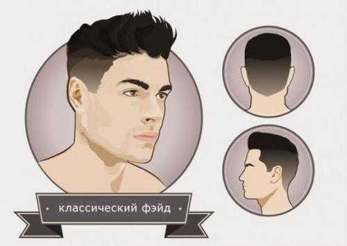 Low fade прическа – что это такое, фото мужских стрижек low, mid, high, skin, scissor, taper fade, модные варианты — гриб, короткий, средний фейдинг с дымчатым переходом, как у Элджея, техника выполнения, схема, видео, как подобрать по типу лица