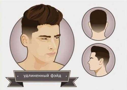 Low fade прическа – что это такое, фото мужских стрижек low, mid, high, skin, scissor, taper fade, модные варианты — гриб, короткий, средний фейдинг с дымчатым переходом, как у Элджея, техника выполнения, схема, видео, как подобрать по типу лица