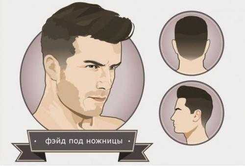 Low fade прическа – что это такое, фото мужских стрижек low, mid, high, skin, scissor, taper fade, модные варианты — гриб, короткий, средний фейдинг с дымчатым переходом, как у Элджея, техника выполнения, схема, видео, как подобрать по типу лица