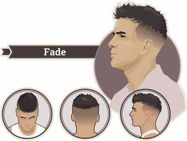 Low fade прическа – что это такое, фото мужских стрижек low, mid, high, skin, scissor, taper fade, модные варианты — гриб, короткий, средний фейдинг с дымчатым переходом, как у Элджея, техника выполнения, схема, видео, как подобрать по типу лица