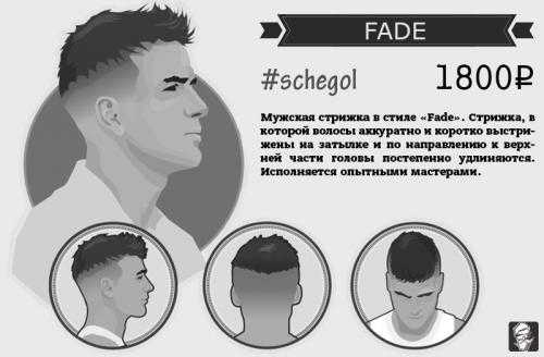 Low fade прическа – что это такое, фото мужских стрижек low, mid, high, skin, scissor, taper fade, модные варианты — гриб, короткий, средний фейдинг с дымчатым переходом, как у Элджея, техника выполнения, схема, видео, как подобрать по типу лица