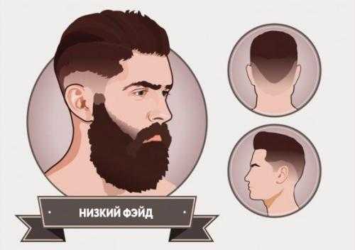 Low fade прическа – что это такое, фото мужских стрижек low, mid, high, skin, scissor, taper fade, модные варианты — гриб, короткий, средний фейдинг с дымчатым переходом, как у Элджея, техника выполнения, схема, видео, как подобрать по типу лица