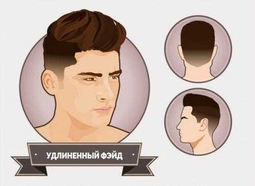 Low fade прическа – что это такое, фото мужских стрижек low, mid, high, skin, scissor, taper fade, модные варианты — гриб, короткий, средний фейдинг с дымчатым переходом, как у Элджея, техника выполнения, схема, видео, как подобрать по типу лица