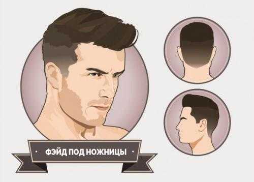 Low fade прическа – что это такое, фото мужских стрижек low, mid, high, skin, scissor, taper fade, модные варианты — гриб, короткий, средний фейдинг с дымчатым переходом, как у Элджея, техника выполнения, схема, видео, как подобрать по типу лица