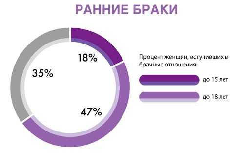 Любовь парня к девушке – Признаки любви парня к девушке, влюбленность