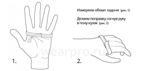 Как уменьшить размер руки в майнкрафте