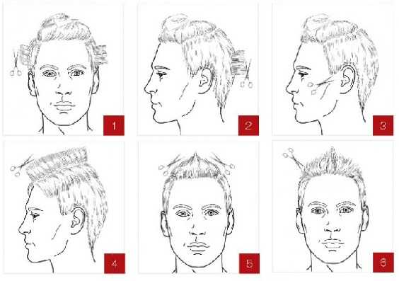Модные стрижки мужские на короткие волосы – Мужские стрижки, более 100 фото. Стильные виды стрижек на короткие, средние и длинные волосы