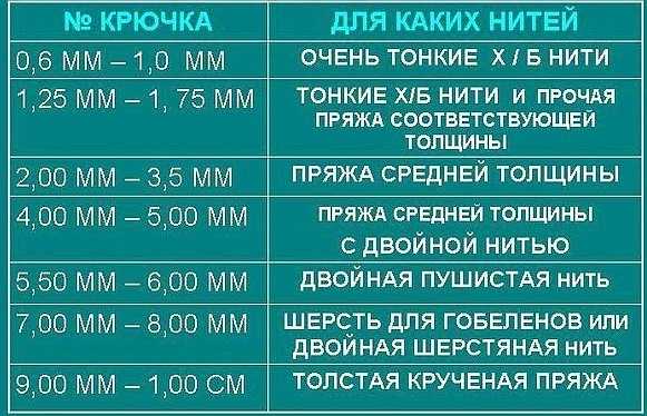 Молодежная мужская вязаная шапка – 25 моделей мужских шапок связанных спицами, Вязание для мужчин