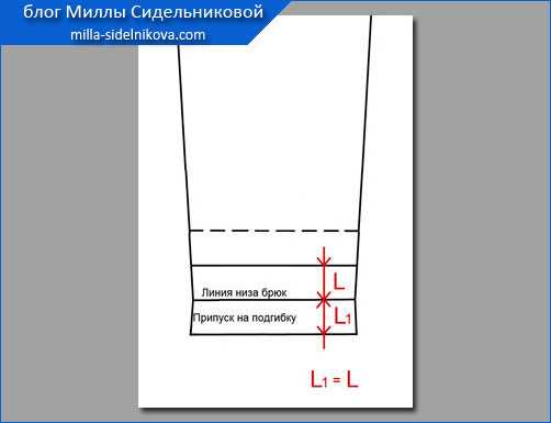 Можно ли подворачивать классические брюки – Как подворачивать джинсы или чиносы – 6 способов закатать штаны