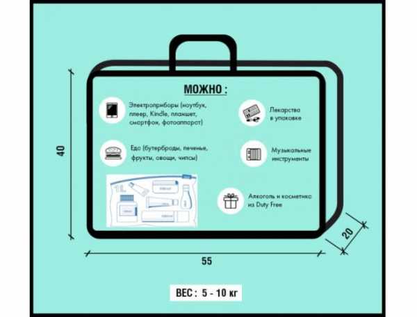 Можно ли в ручную кладь брать станок для бритья – Можно ли брать в самолет бритвенный станок?