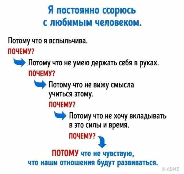 Можно вопрос задать вам – МОЖНО ЗАДАТЬ ВАМ ВОПРОС — перевод на английский c примерами предложений