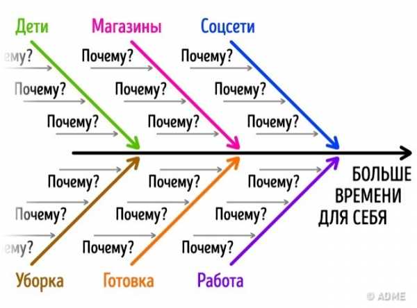 Можно вопрос задать вам – МОЖНО ЗАДАТЬ ВАМ ВОПРОС — перевод на английский c примерами предложений