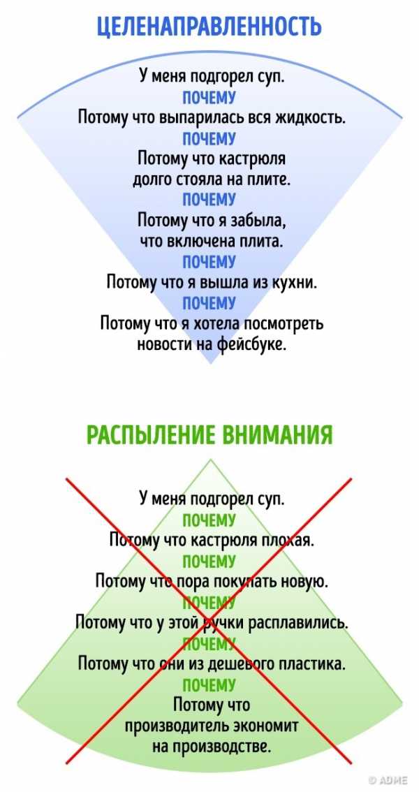 Можно вопрос задать вам – МОЖНО ЗАДАТЬ ВАМ ВОПРОС — перевод на английский c примерами предложений