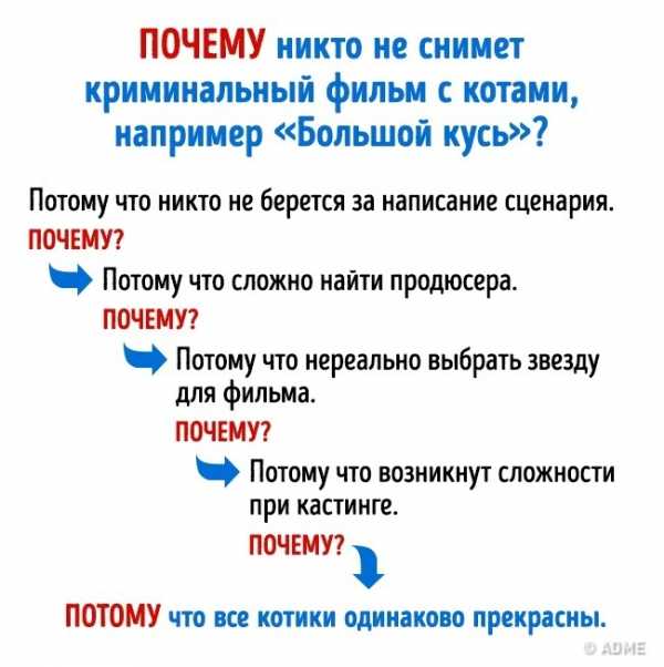 Можно вопрос задать вам – МОЖНО ЗАДАТЬ ВАМ ВОПРОС — перевод на английский c примерами предложений