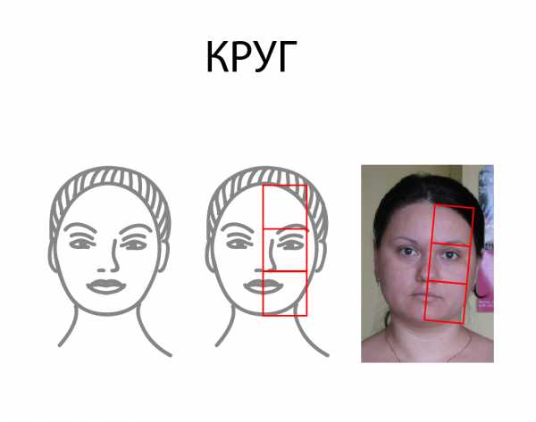 Мужчины форма лица – Как определить форму лица мужчине