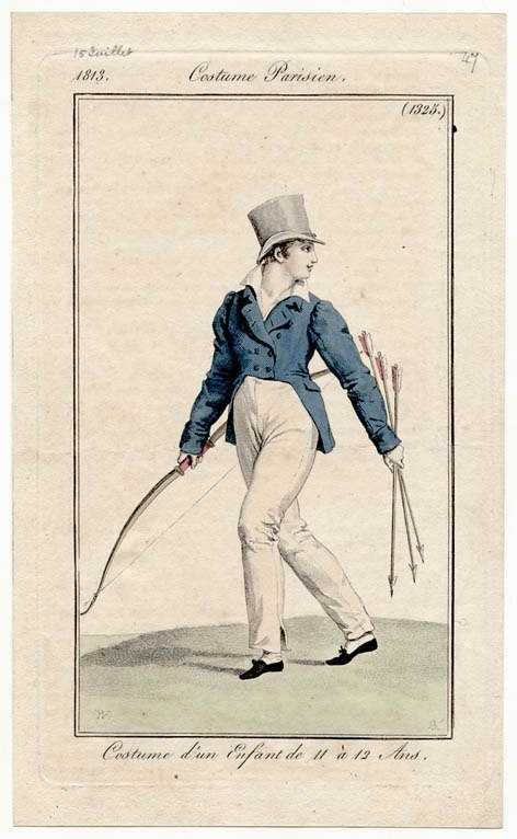 Мужская мода 19 века – Мужская мода XIX века