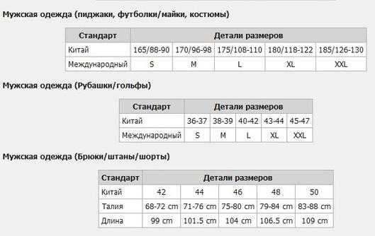 Мужская размерная сетка верхней одежды – Таблицы размеров мужской, женской, детской одежды и обуви США, Европы, Англии, России