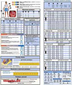 Мужская размерная сетка верхней одежды – Таблицы размеров мужской, женской, детской одежды и обуви США, Европы, Англии, России