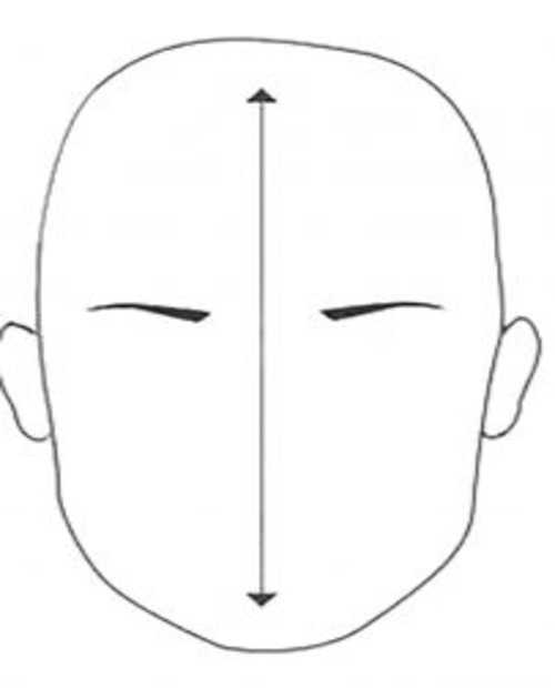 Мужские формы лица – Как подобрать стрижку и прическу мужчине по форме лица и структуре волос