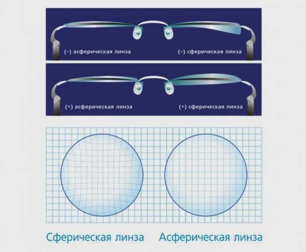 Мужские оправы для очков для зрения – Мужские брендовые очки для зрения, модные оправы 2018