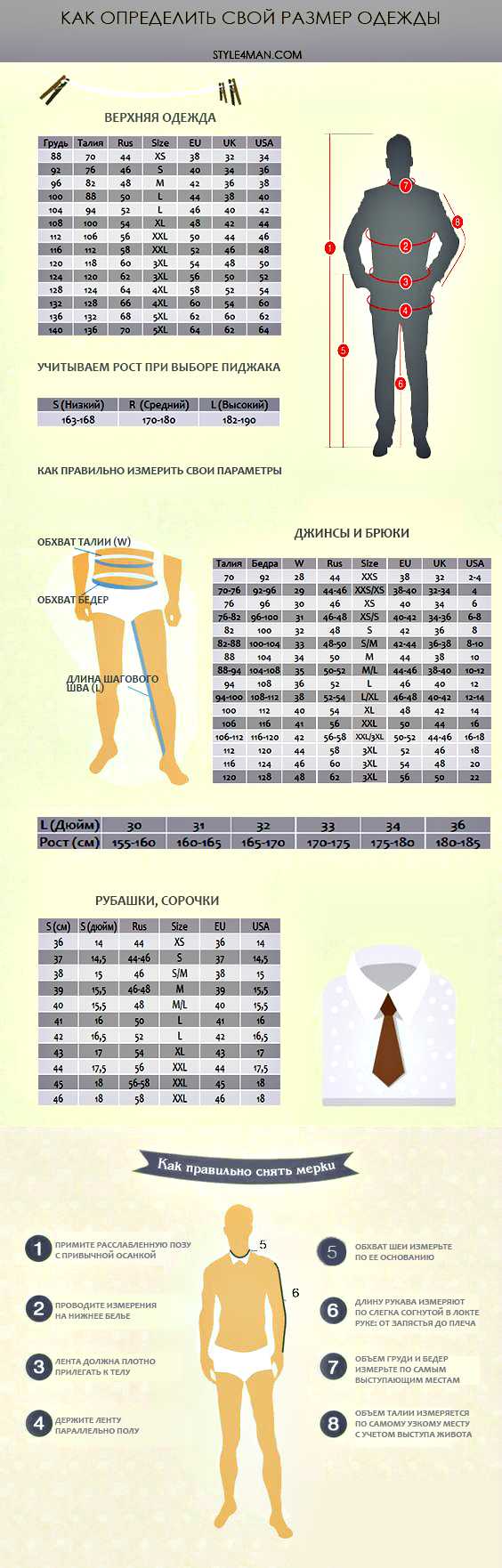 Мужские размеры джинсов таблица – Как определить размер мужских джинсов — Таблица размеров