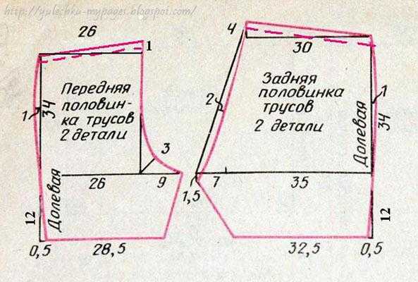 Мужские семейные трусы фото – Фото мужчины, парни, мальчики в семейных трусах