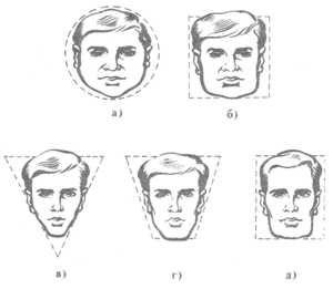 Мужские стрижки по форме лица – Как подобрать стрижку и прическу мужчине по форме лица и структуре волос
