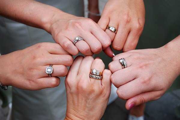 На какой палец в россии надевают обручальное кольцо – На какой палец и руку надевают обручальное кольцо в разных странах
