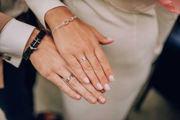 На какой руке носится обручальное кольцо – на какой палец левой или правой руки одевают женщины и мужчины