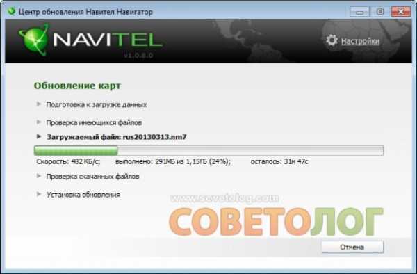 Навигатор навител не обновляется – NAVITEL ® - Обновление «Навител Навигатор Автоверсия»