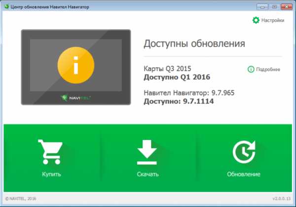 Навител как обновить в машине – NAVITEL - Обновление карт