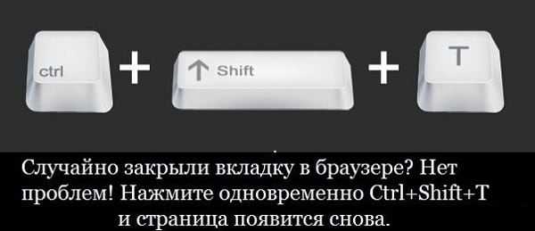 Недавно закрытая вкладка сочетание клавиш – Горячие клавиши