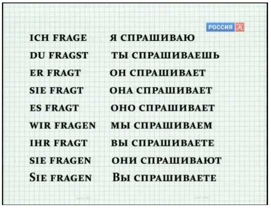 Немецкий онлайн с нуля – Уроки немецкого языка онлайн бесплатно