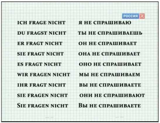 Немецкий онлайн с нуля – Уроки немецкого языка онлайн бесплатно