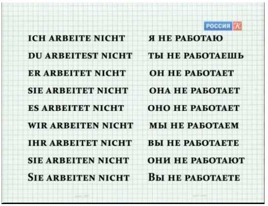 Немецкий онлайн с нуля – Уроки немецкого языка онлайн бесплатно