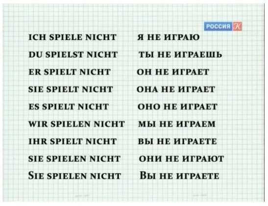 Немецкий онлайн с нуля – Уроки немецкого языка онлайн бесплатно