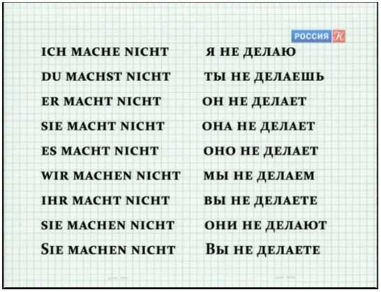 Немецкий онлайн с нуля – Уроки немецкого языка онлайн бесплатно