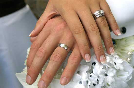 Обручальное кольцо на какой руке носить – На какой руке носят обручальное кольцо в России