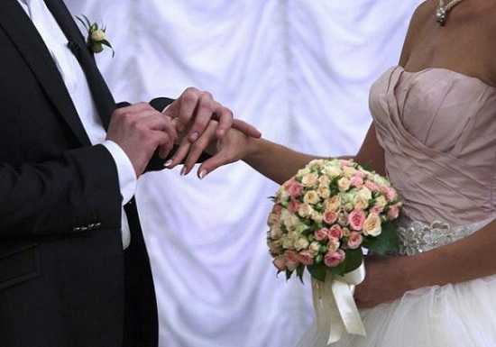 Обручальное кольцо на какой руке у девушки – На какой руке носят обручальное кольцо мужчины и женщины – левой или правой | А также помолвочные, венчальные и непорочные – фото