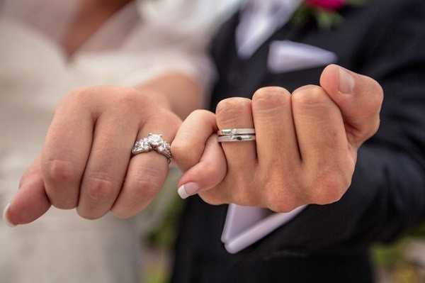 Обручальные кольца на какой руке носят девушки – На какой руке носят обручальное кольцо в России
