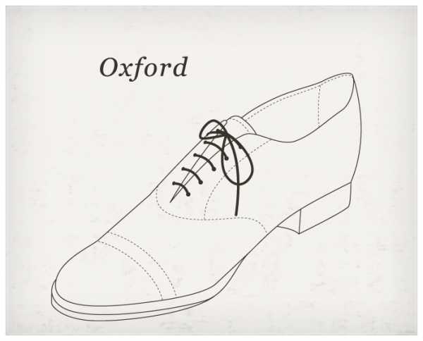 Обувь на белой подошве типа кеды название – Виды обуви — классификация в картинках