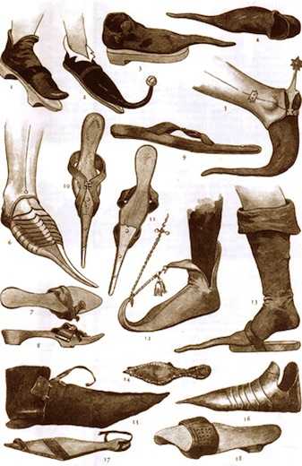 Обувь описание – Виды обуви — классификация в картинках
